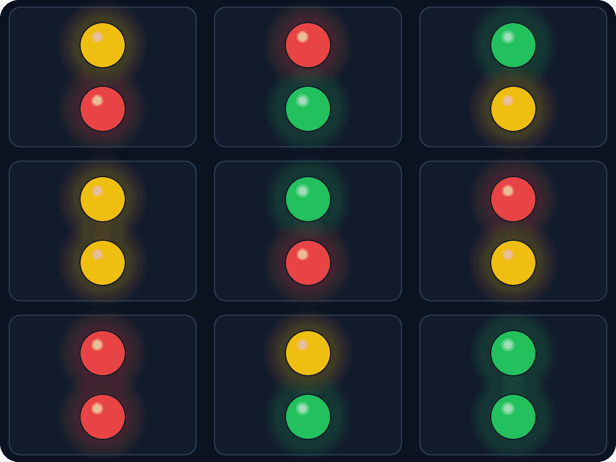 A grid of nine vertical light pairs on a dark background showing every combination of red, green, and yellow signal lights, including same-color pairs